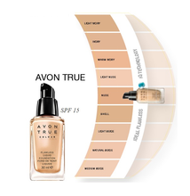 Load image into Gallery viewer, Avon True Flawless Liquid Foundation SPF15