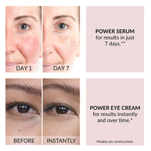 Load image into Gallery viewer, Avon Anew Renewal Power Duo Serum &amp; Eye Cream Set
